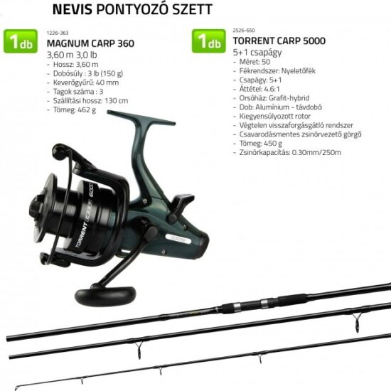 Nevis Pontyozó szett 1226-363+ 2526-650