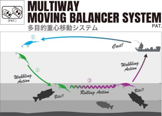 Megabass Deep-Six 80mm 24.5g Wagin Oikawa