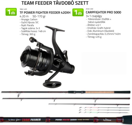 By Döme Team Feeder Távdobó szett