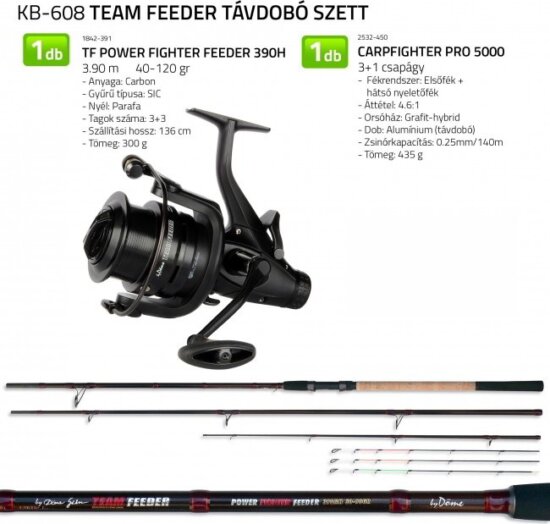 By Döme Team Feeder Távdobó szett