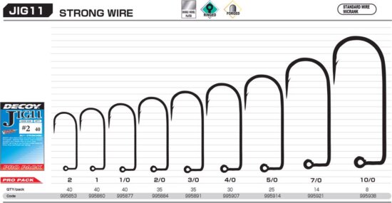 Jig Horog Decoy Pro Pack Jig11 Strong Wire #10/0