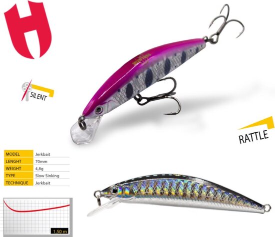 Herakles Mizu 70Ss 7.0cm 4.8g Shad