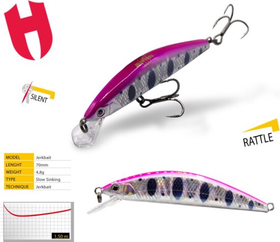 Herakles Mizu 70Ss 7.0cm 4.8g Pink Parr
