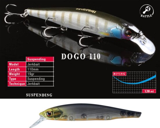 Herakles Dogo 110Sp 11cm 19g Skull