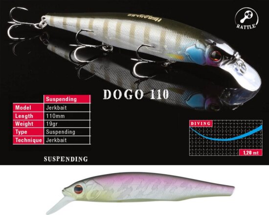 Herakles Dogo 110Sp 11cm 19g Matt Sunny