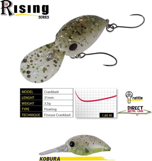 Herakles Deep-J F 3.1mm 3.5g Kobura