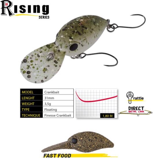 Herakles Deep-J F 3.1mm 3.5g Fast Food