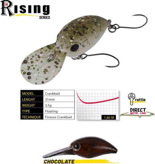 Herakles Deep-J F 3.1mm 3.5g Chocolate