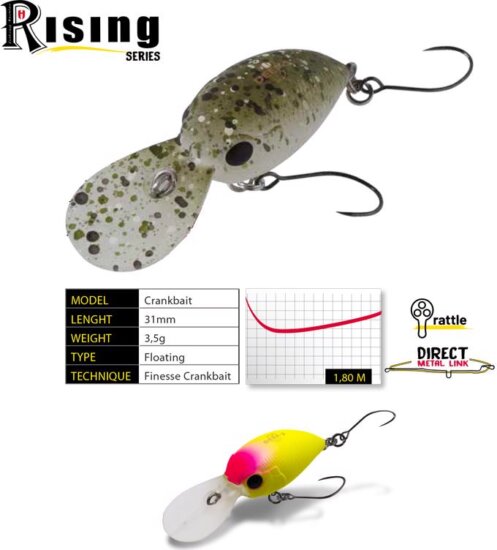 Herakles Deep-J F 3.1mm 3.5g Chartreuse Pink Head