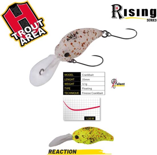 Herakles Asu 35F 3.5cm 3.1g Reaction