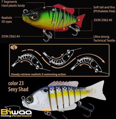 Biwaa Swimbait Seven S5" 13cm 34g 23 Sexy Shad