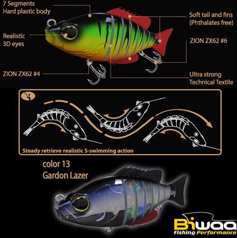 Biwaa Swimbait Seven S5" 13cm 34g 13 Gardon Laser