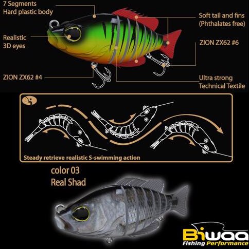 Biwaa Swimbait Seven S5" 13cm 34g 03 Real Shad