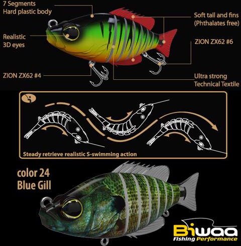 Biwaa Swimbait Seven S4" 10cm 17g 24 Blue Gill