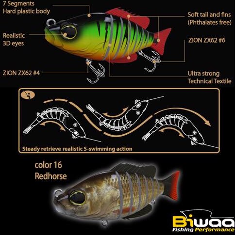 Biwaa Swimbait Seven S4" 10cm 17g 16 Redhorse
