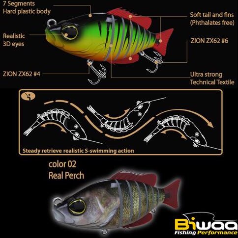 Biwaa Swimbait Seven S4" 10cm 17g 02 Real Perch