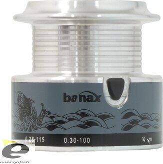 Pótdob Banax Si 700