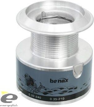 Pótdob Banax Si 1600 Fém