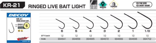 Horog Decoy Kr-21 Round Live Bait Light 4