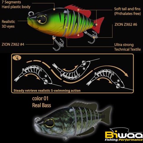 Biwaa Swimbait Seven S4" 10cm 17g 01 Real Bass