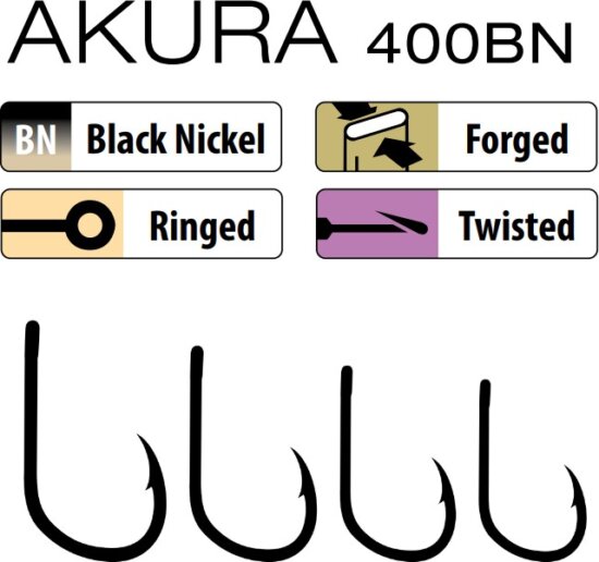 Trabucco Akura Continental 400 Bn 06 horog