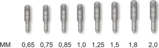 Apicali Elite 1.0, csatlakozó elem/spicc