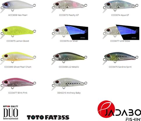 Duo Tetra Works Toto Fat 35S