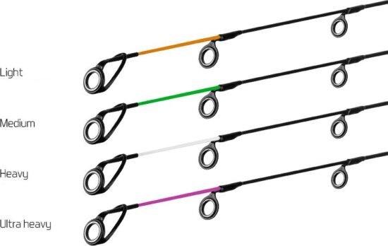 4db spicc szet (300/320cm) Delphin RIVER Trophy Feeder bothoz