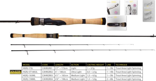 Herakles Area Genesi R Hgr2-172L 5'7" 172cm 1-3.7g Light