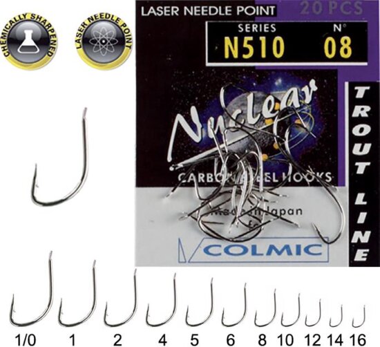 Colmic Nuclear N510 Nickel #2