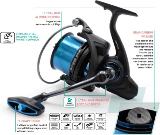 Colmic Actarus 8000 Fd Orsó 10+1Bb