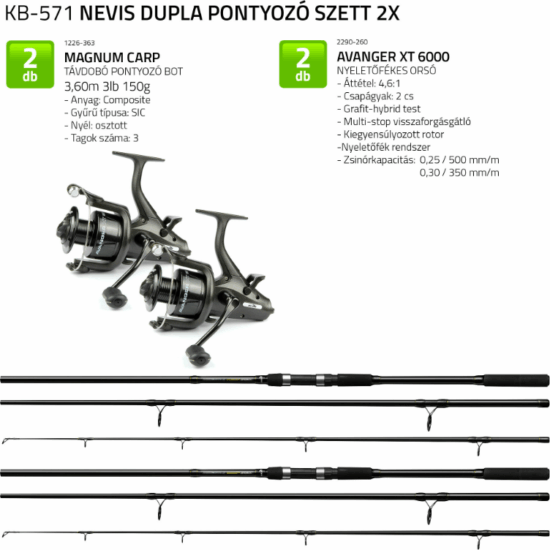 Nevis Dupla Pontyozó szett 2x 1226-363+ 2x 2290-260