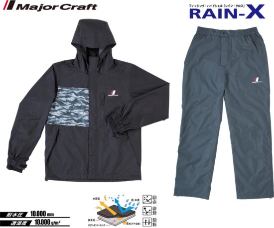 Major Craft Rain-X Kétrészes Esőruha L Black