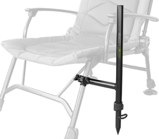 Delphin REAXE UniFIX COMBI bottartó