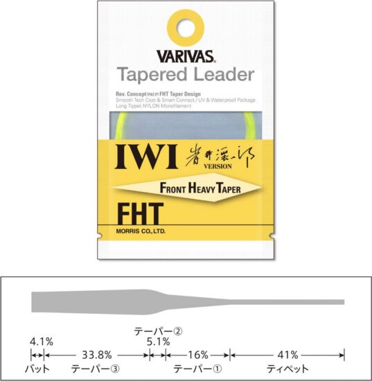 Varivas Vékonyodó Előke Tapered Leader Iwi Fht 4X 16ft 0.165mm-0.46mm
