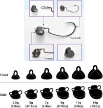 Jig Fej Ólom Decoy Ds-13 Switch Head 14g