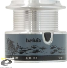 Pótdob Banax Si 700