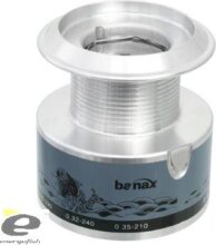 Pótdob Banax Si 1600 Fém