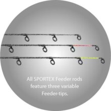 Sportex Potspicc Xclusive Nt Feeder Ml-M-Mh - Rapid Medium A1 2.0Oz