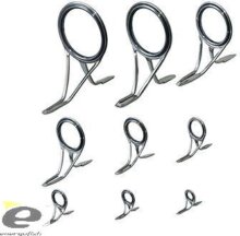 Kétt.gy. Uvsig Light 50 Sic