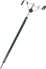 Sensas Teleszkópos bottartó