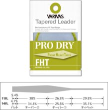 Varivas Vékonyodó Előke Tapered Leader Pro Dry Fht 4X 11ft 0.165mm-0.42mm