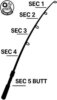 Sensas Waggler Coimbra Float Medium 420 SEC 1
