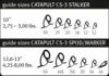 Sportex Catapult Cs-3 Carp Marker 12.6ft 3.85m 4.25lbs