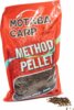 Motaba Carp Method Pellet Máj Fűszer 3mm 800g