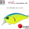 Duo Realis Crank Mid Roller 40F