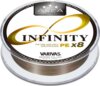 Varivas Super Trout Area Infinity Pe X8 #0.3 75m 7.5Lb 3.40kg
