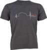 IRON CLAW T-Shirt Pulse Gr. S póló / 100% pamut